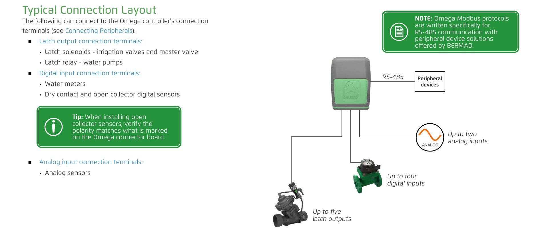 Typical Connection Layout — illustration (p.10)