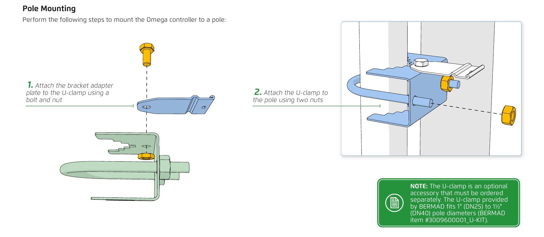 Mounting Omega — illustration (p.18)