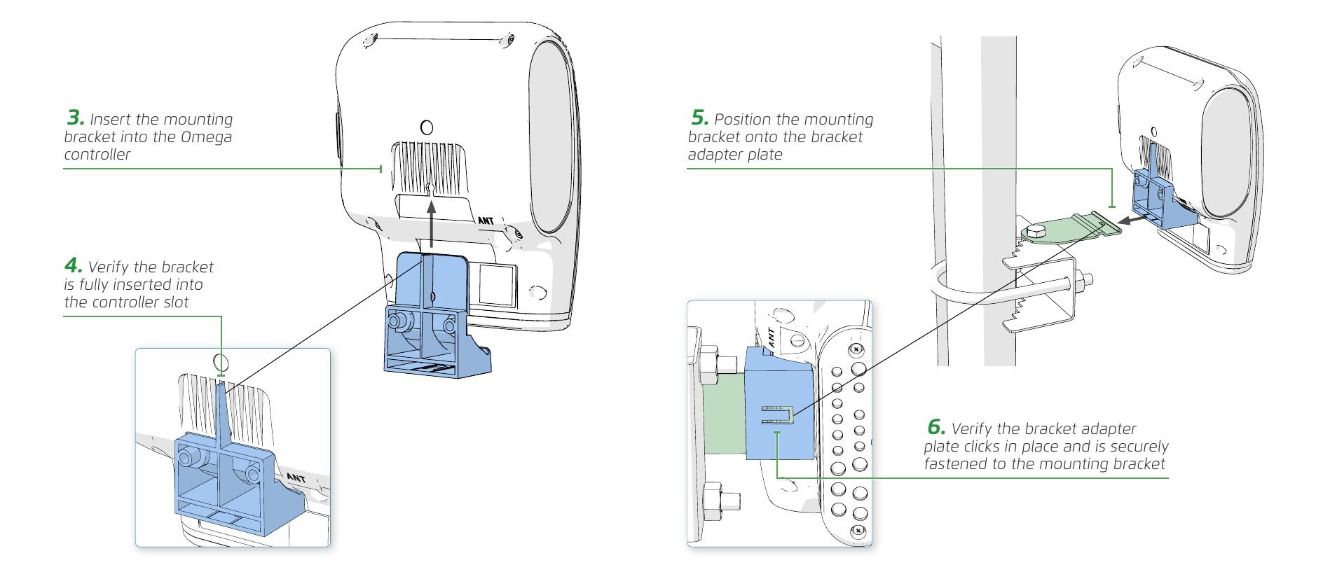Mounting Omega — illustration (p.19)