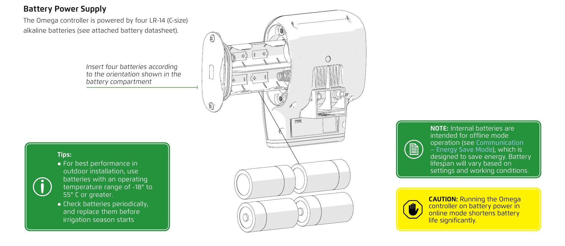 Powering Omega — illustration (p.21)
