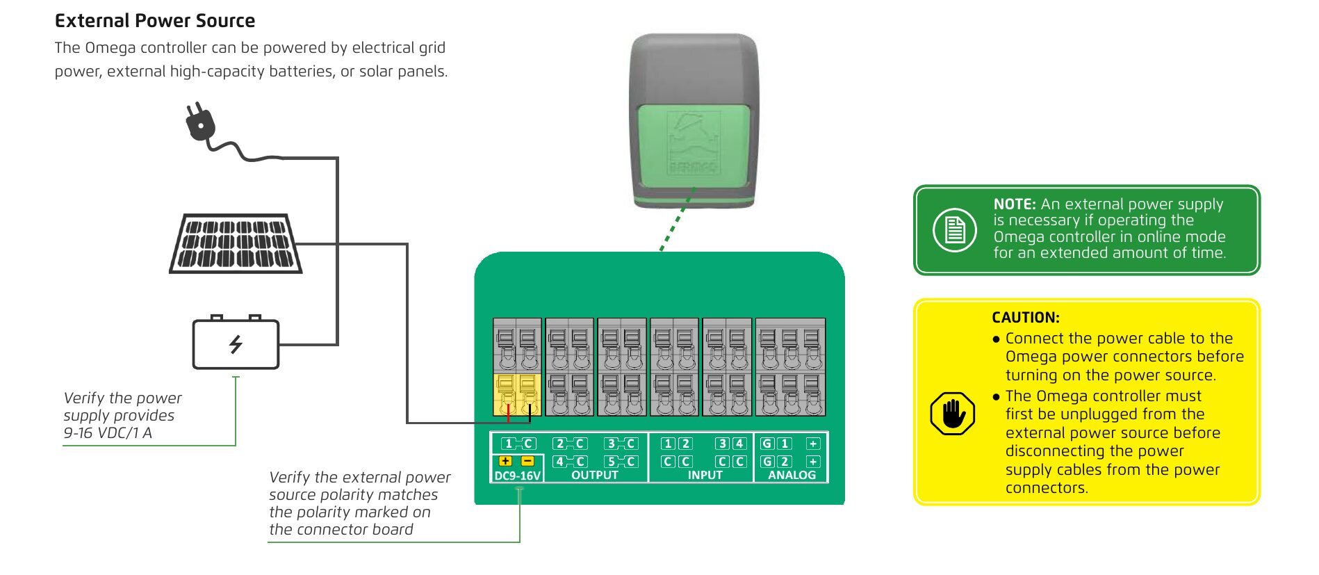 Powering Omega — illustration (p.22)