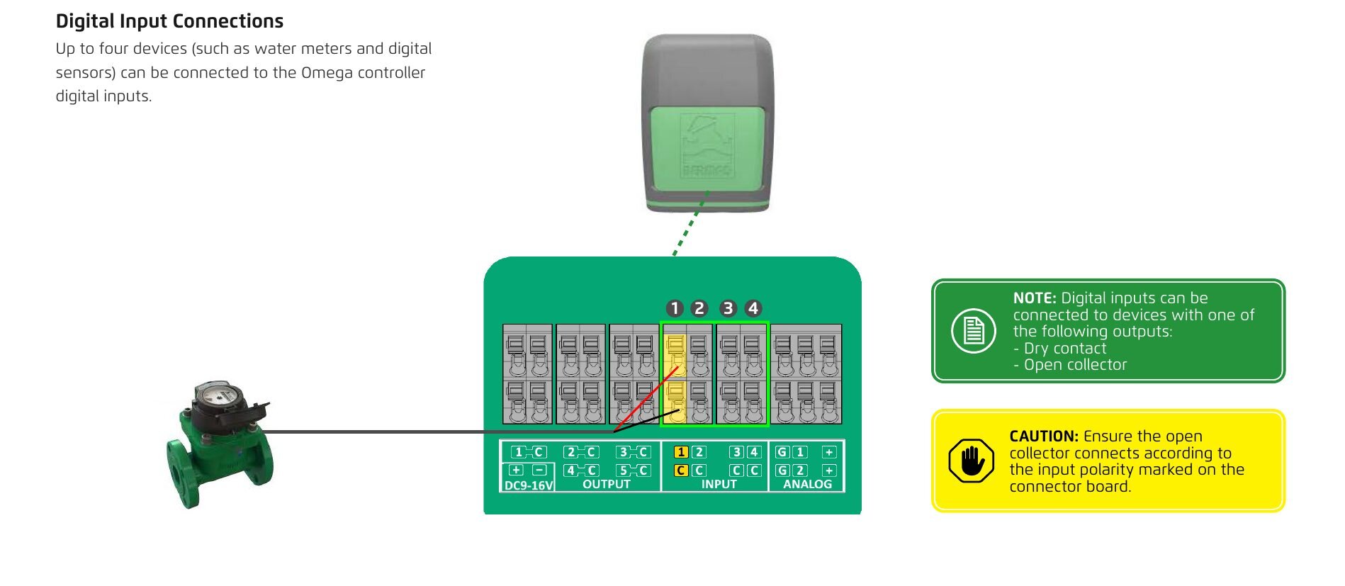 Connecting Peripherals — illustration (p.25)
