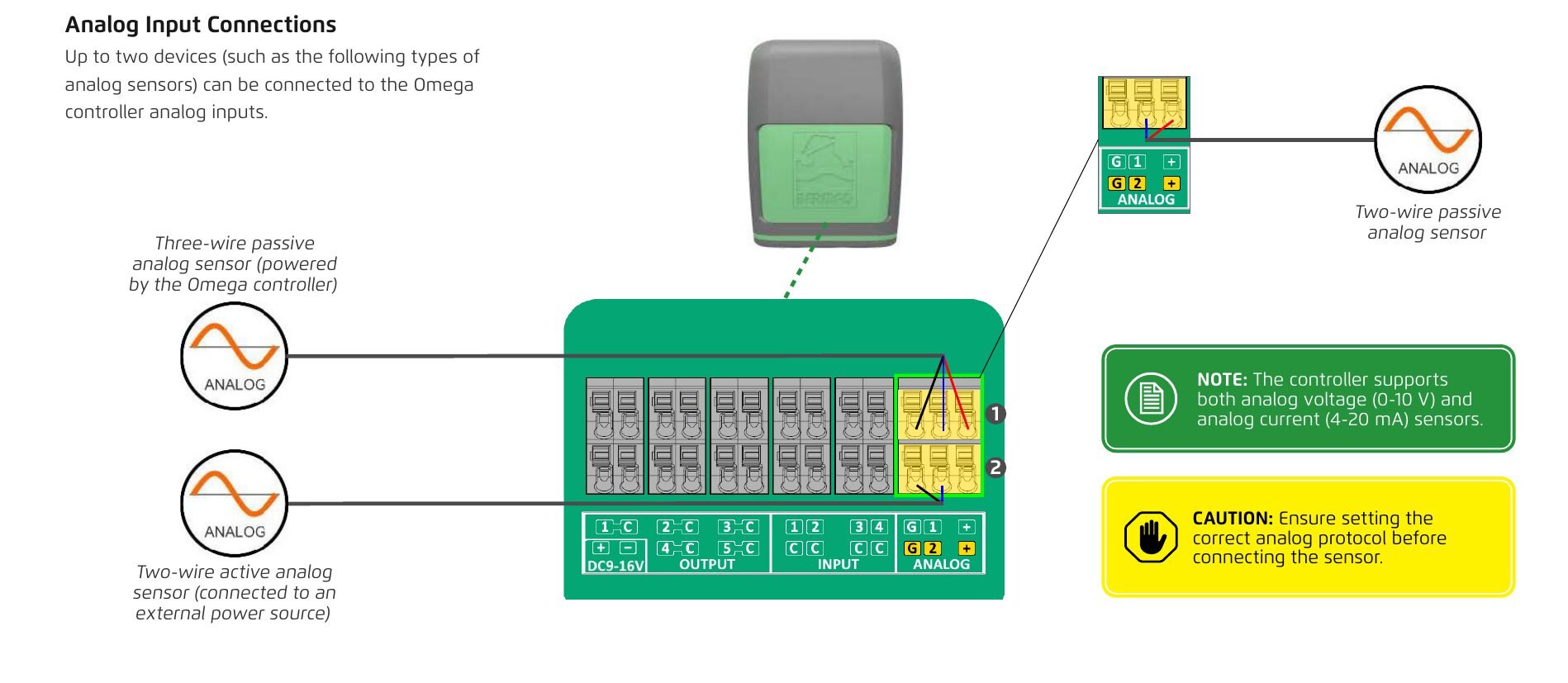 Connecting Peripherals — illustration (p.26)