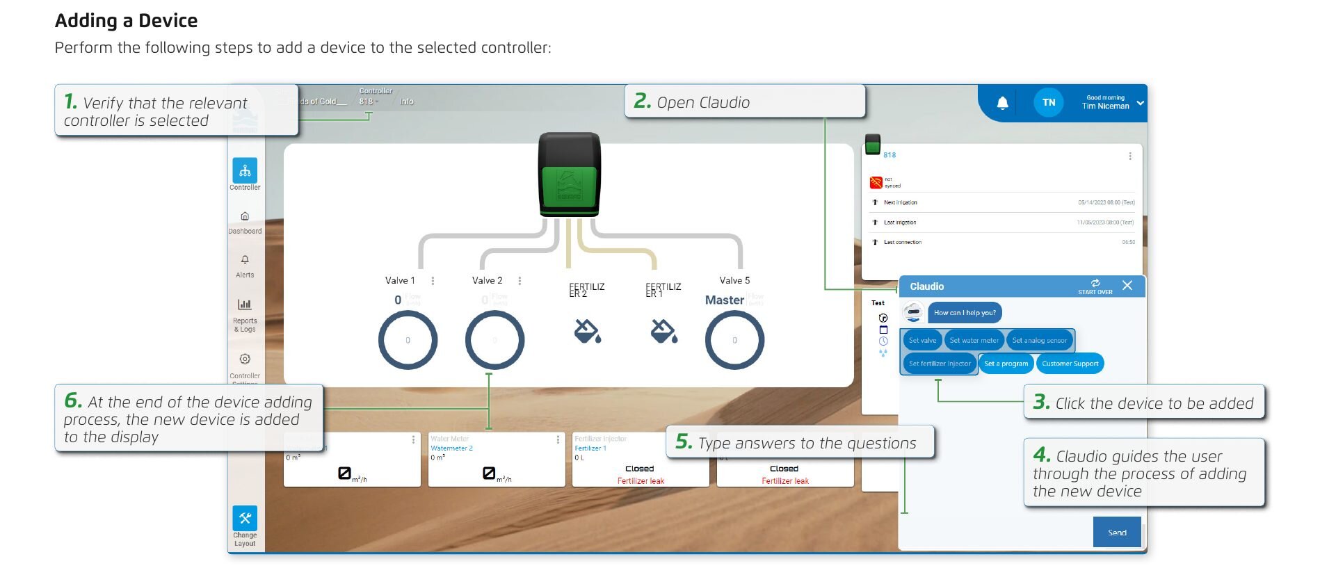 Managing Sites and Controllers — illustration (p.44)